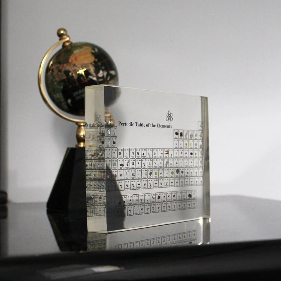 đPeriodic Table Of Elements