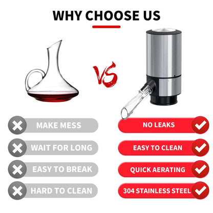 🔥2023 HOT SALE - Electric Wine Aerator Pourer