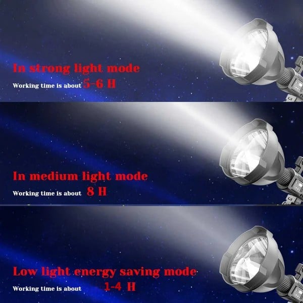 ⏰Last Day Promotion 48% OFF - Rechargeable Handheld Spotlight Flashlight