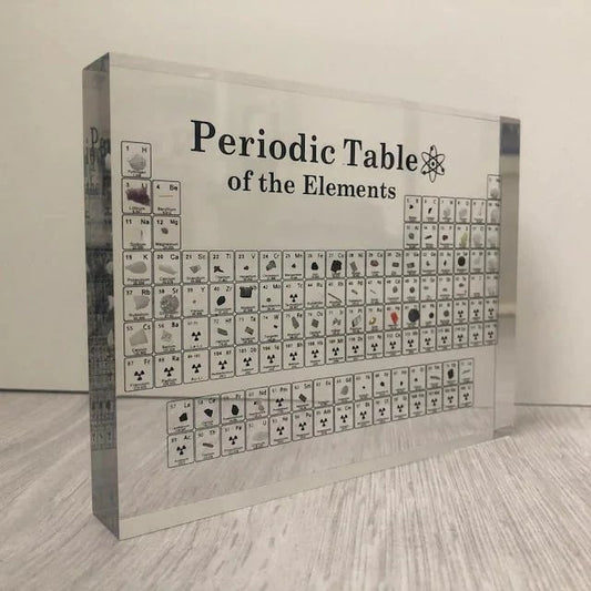🎉Periodic Table Of Elements