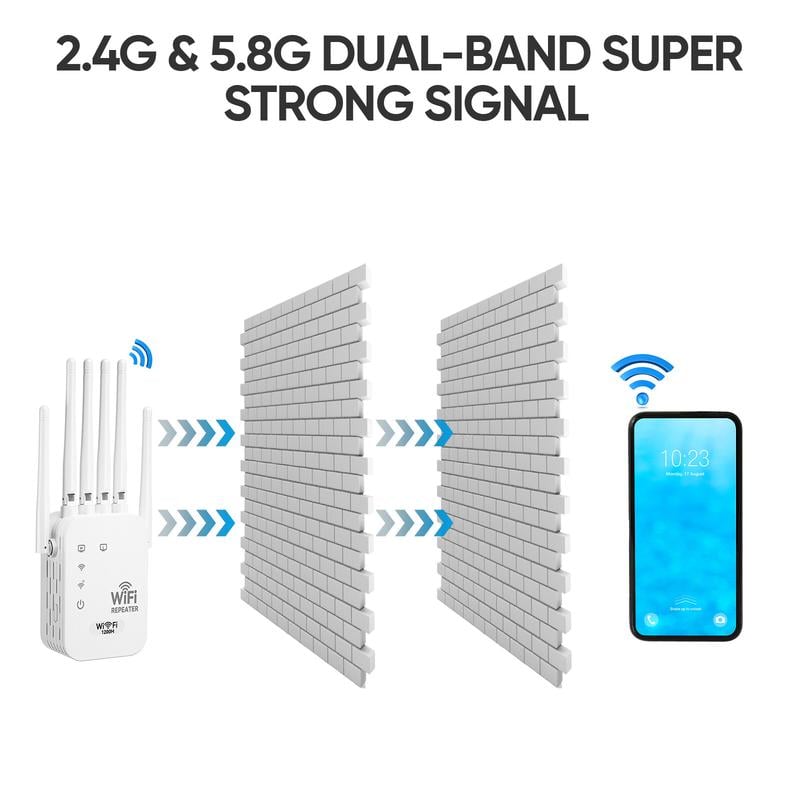 🔥LAST DAY 49% OFF- 📶WiFi Extender 6-Antenna Strong Signal🚀⚡
