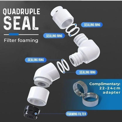 Universal rotary faucet extender
