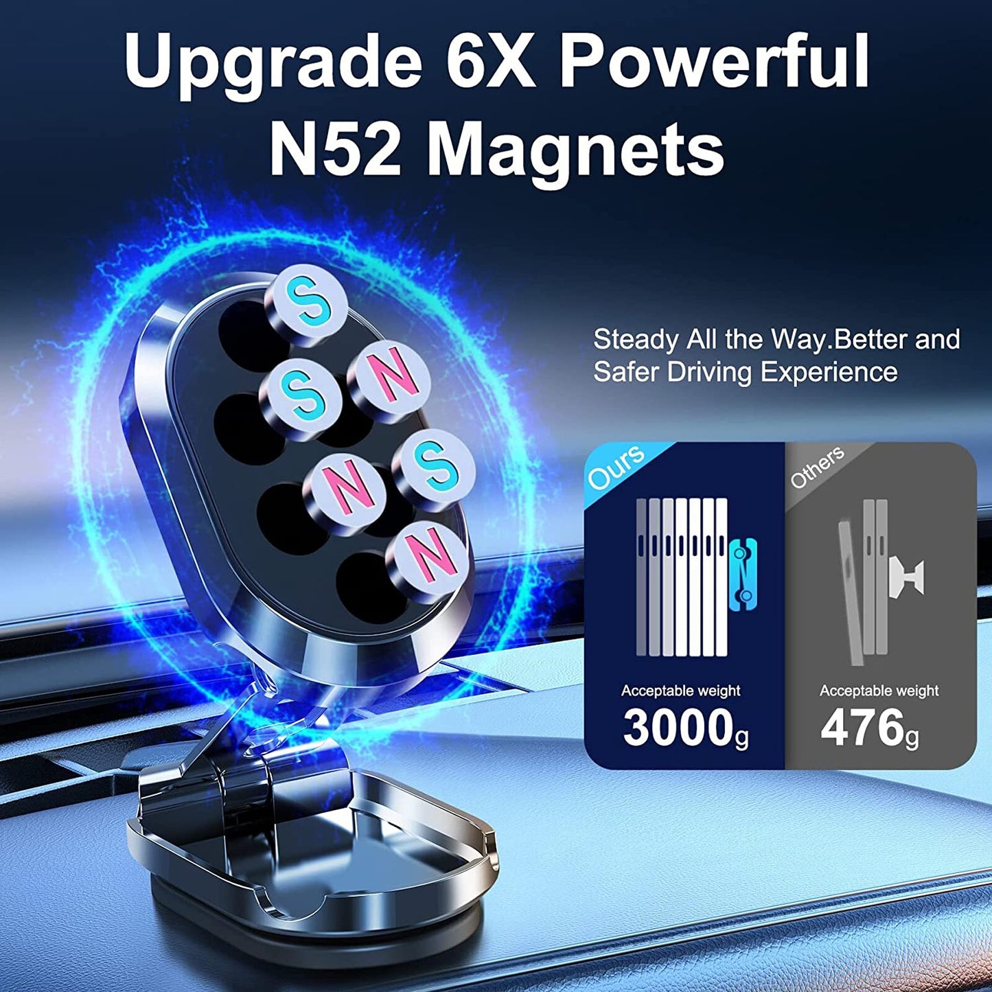 🔥48% OFF - Alloy Folding Magnetic Car Phone Holder