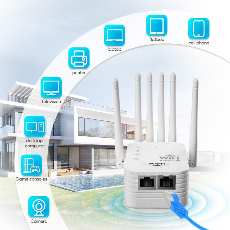 🔥LAST DAY 49% OFF- 📶WiFi Extender 6-Antenna Strong Signal🚀⚡