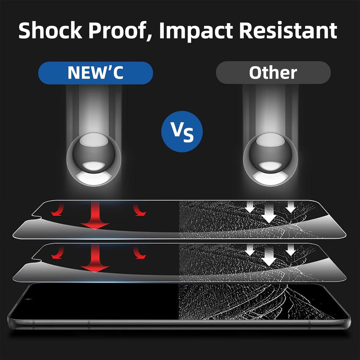 Xiaomi🔥Save 49% 📱Invisible Artifact Screen Protector