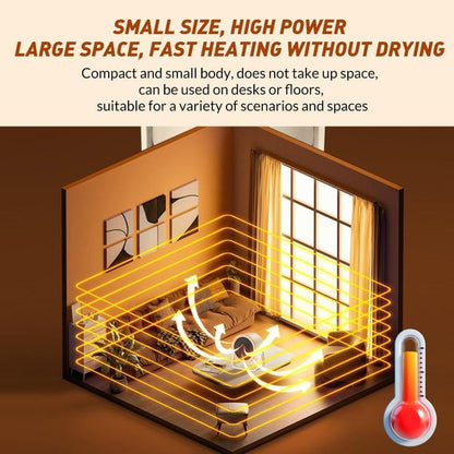 🔥LAST DAY 49% OFF- ❄️2026 Portable Instant-Heat Heater – Outdoor & Desktop Mini Radiator